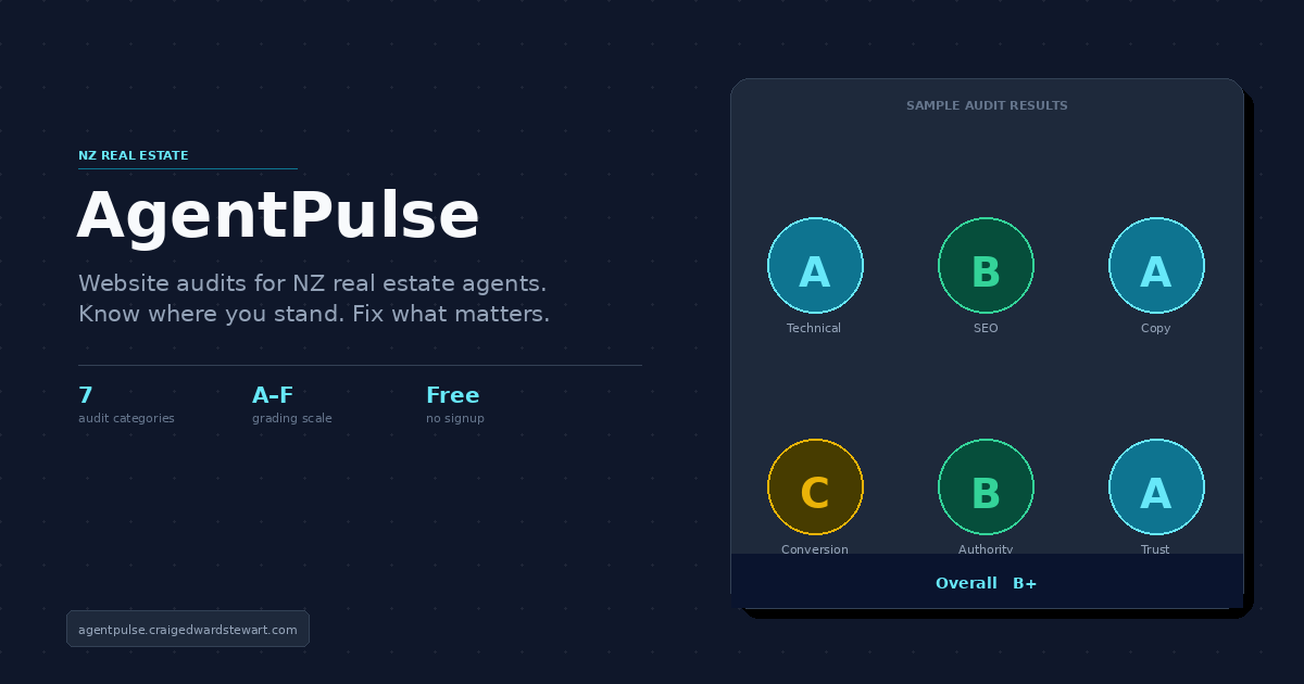 AgentPulse website audit preview